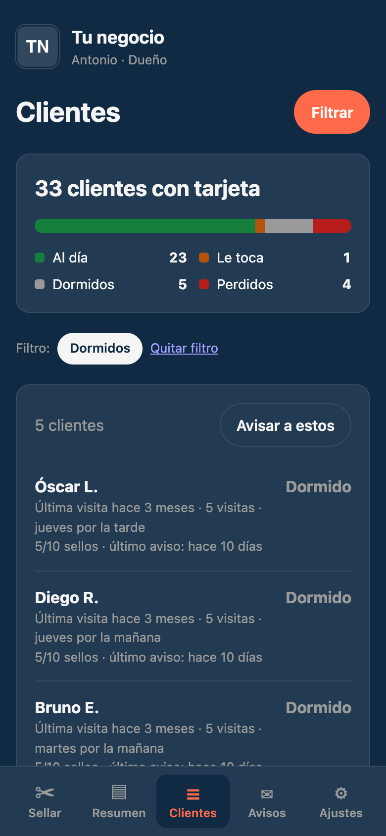 Pantalla del panel: Quién no vuelve