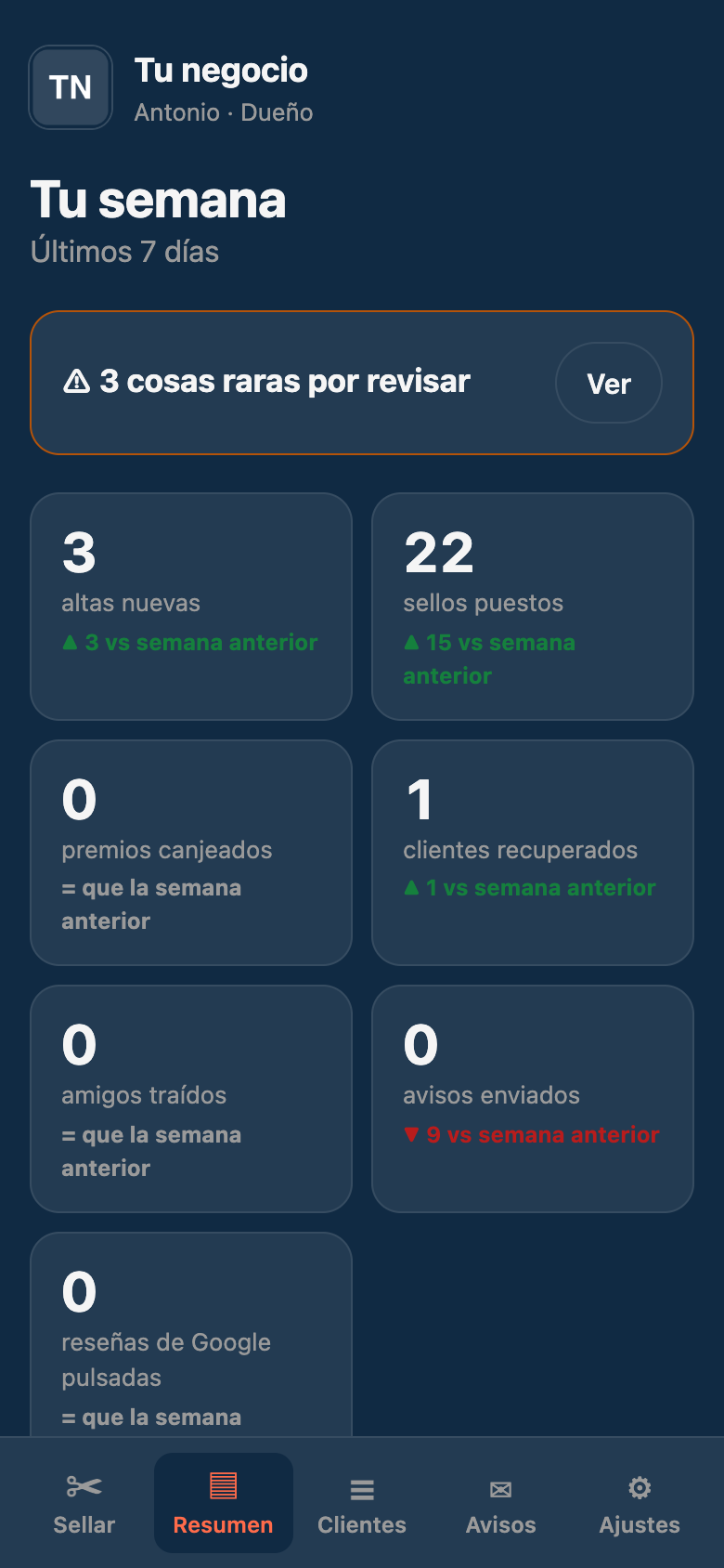 Pantalla del panel: Tu semana de un vistazo